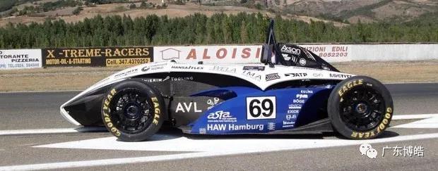 五軸加工中心應用:汽車模型制造