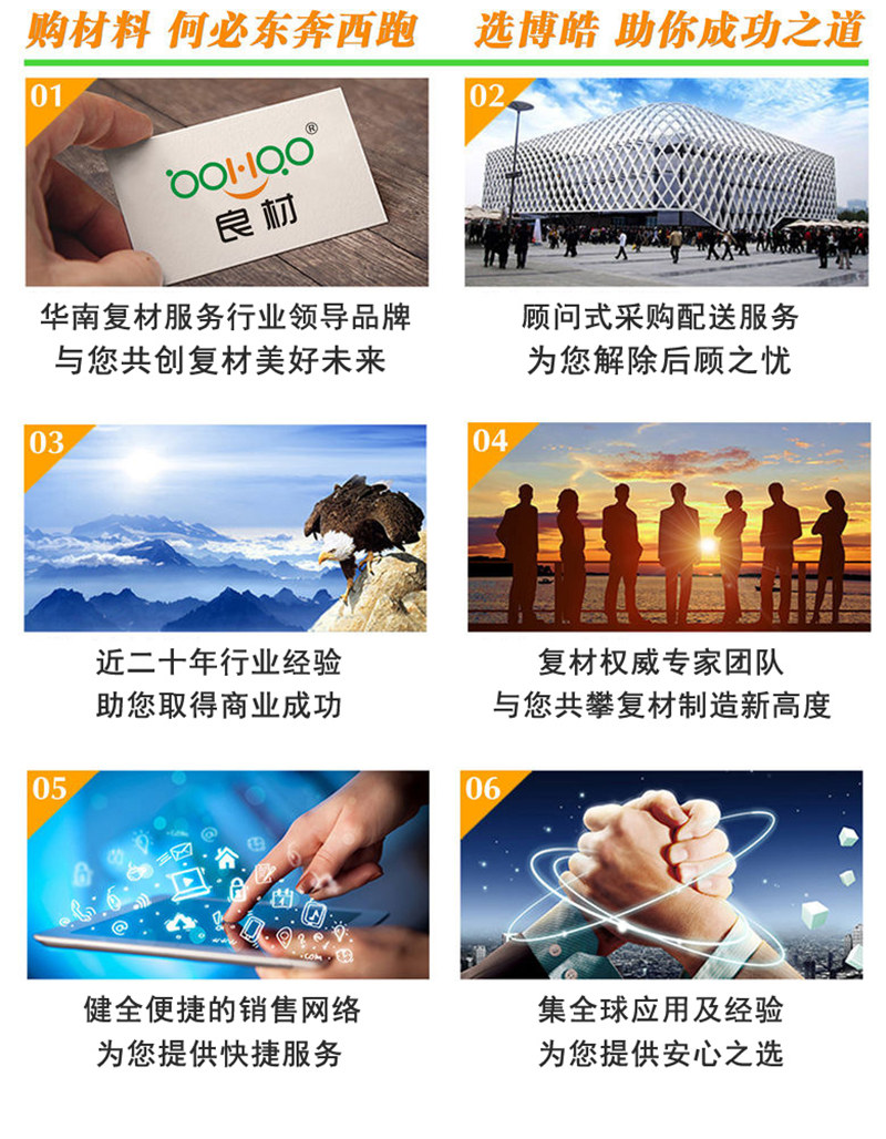 購買玻璃纖維復合材料，何必東奔西跑，選擇廣東博皓，助你成功之道